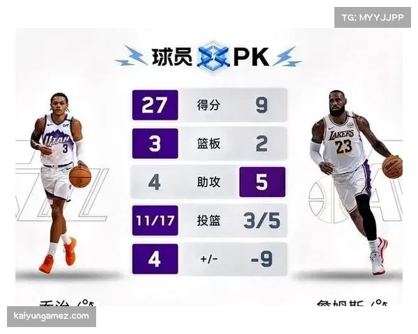 詹姆斯4月10日对勇士贡献26分11助攻 防守端积极带动全队